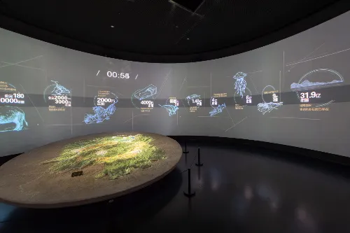 Hunan People: Exhibition of Hunan's History and Culture