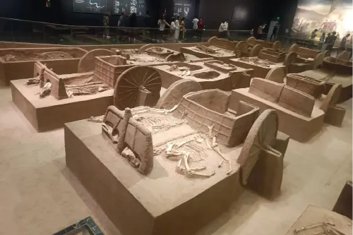 Yin Ruins Palace and Ancestral Temple Site